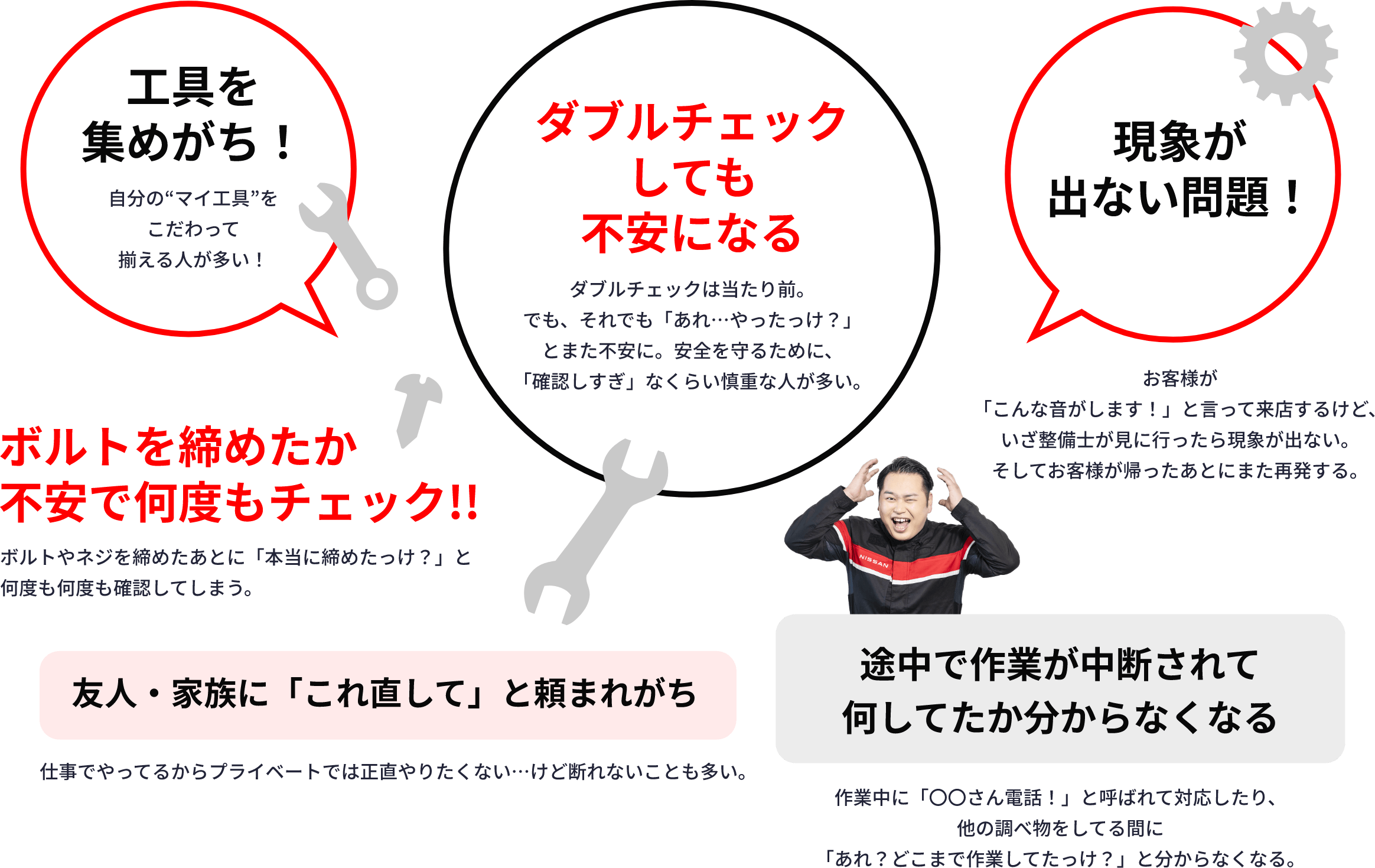 整備士あるある