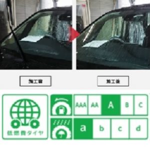 水玉ガラスとタイヤラベリング画像