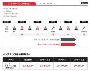 手洗い洗車を奈良でするなら日産プリンス奈良のピカピカ洗車がオススメです 日産プリンス奈良販売株式会社