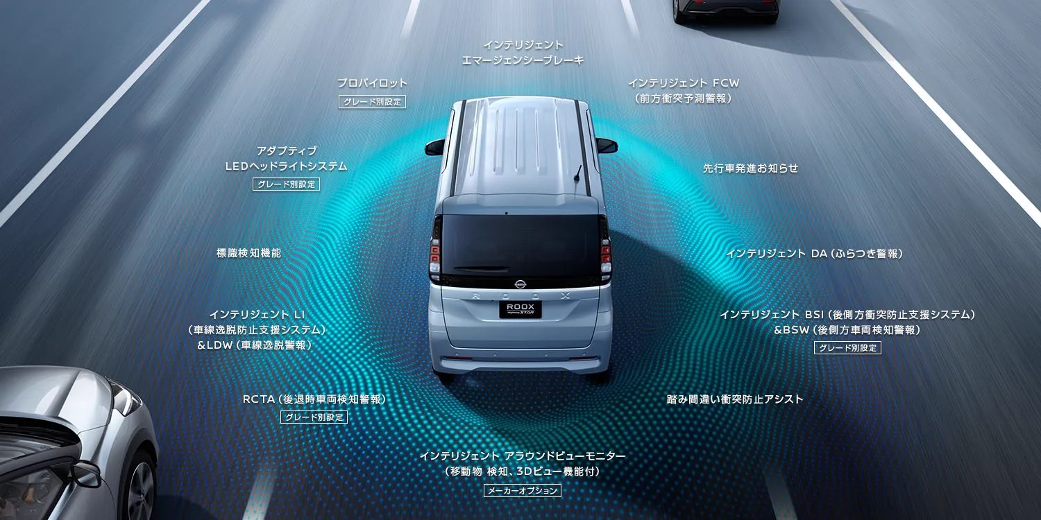 新型ルークスの360°セーフティアシスト（全方位運転支援システム）